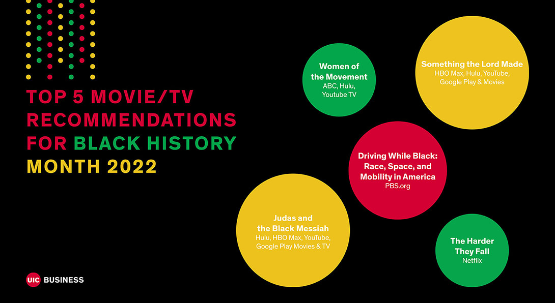 UIC Business' top 5 movie/tv recommendations for Black History Month 2022